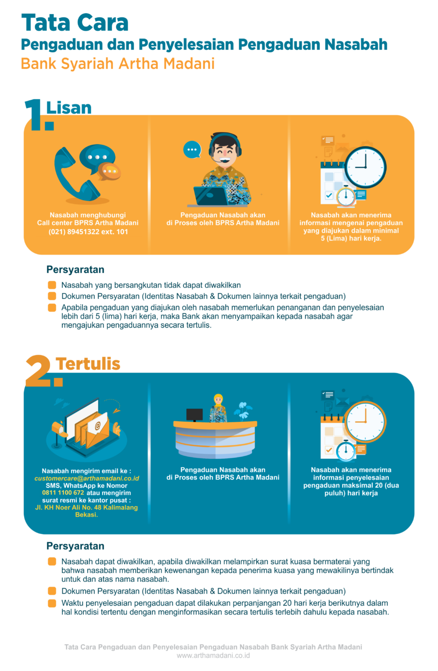 Tambahkan sedikit teks isi